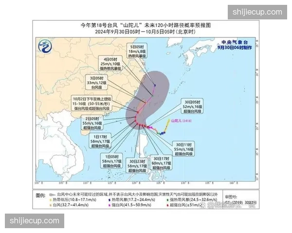 英国气象局发布预警，伦敦地区末轮比赛日可能遭遇雷雨天气